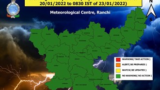 Jharkhand Weather Report
