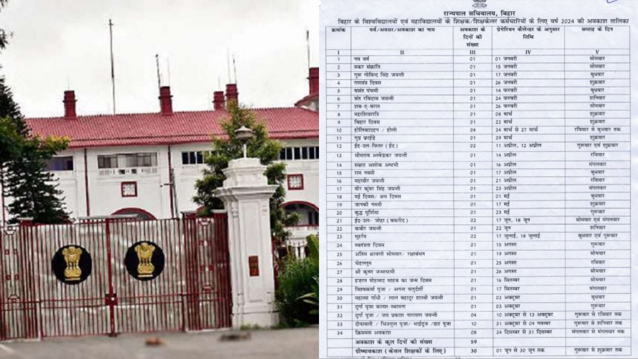 After school, now the holidays of Bihar's colleges have been reduced, Raj Bhavan released the list.