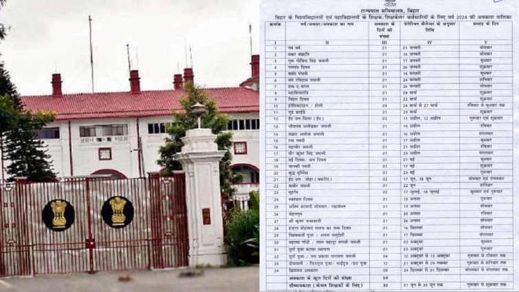 After school, now the holidays of Bihar's colleges have been reduced, Raj Bhavan released the list.