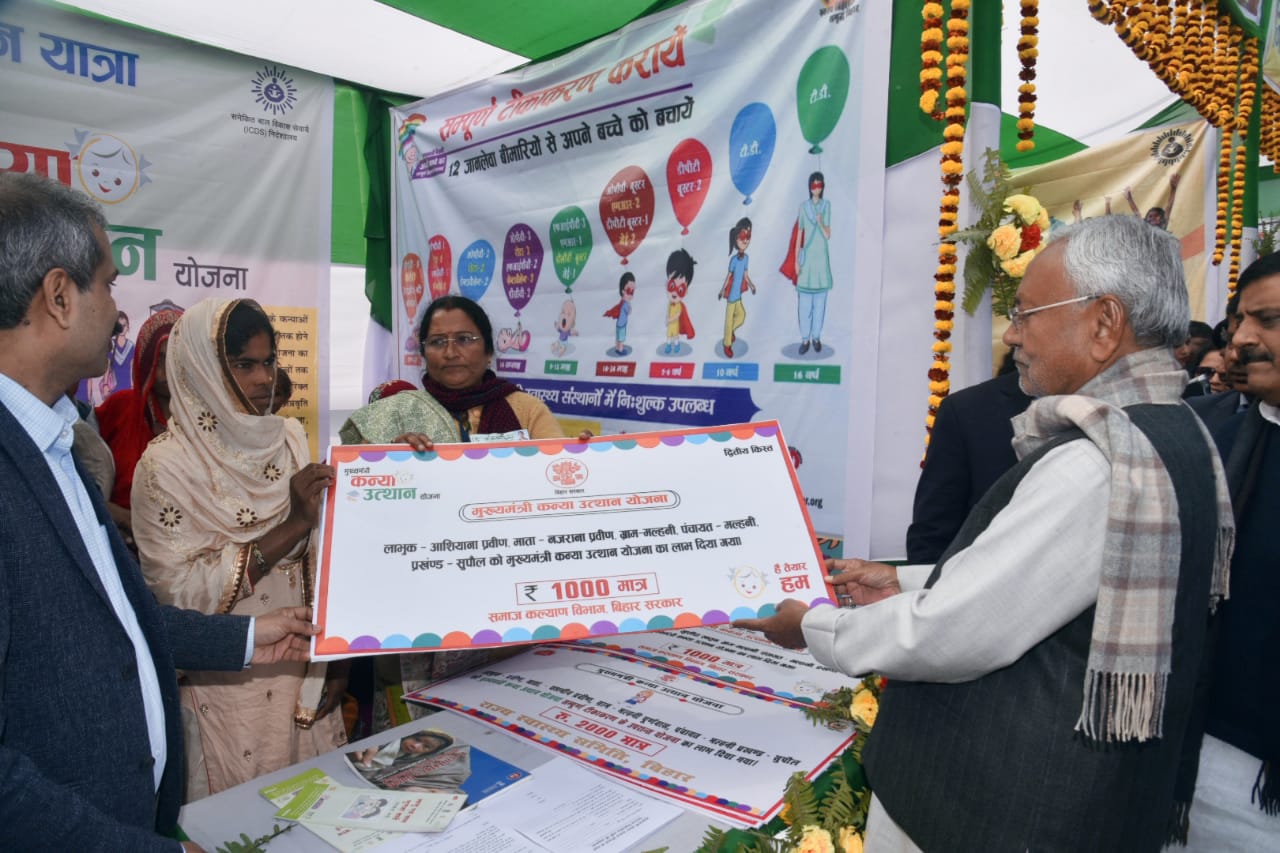 CM nitish ki samadhan yatra