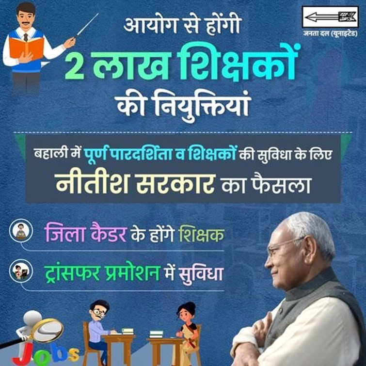 bihar.jdu shared a big update regarding the appointment of teachers in the seveth phase.