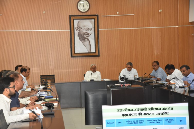 VAN VIBHAG KI SAMEEKSHA BAITHAK ME CM NITISH 
