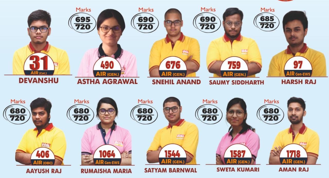 neet result me goal ka baja danka sabse jyada toppers bihar jharkhand ke bachche