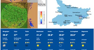  What is the monsoon update of next 7 days in Bihar