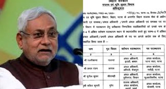 In Bihar, Nitish transferred 478 circle officers together, see the list.
