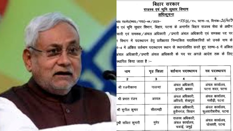 In Bihar, Nitish transferred 478 circle officers together, see the list.