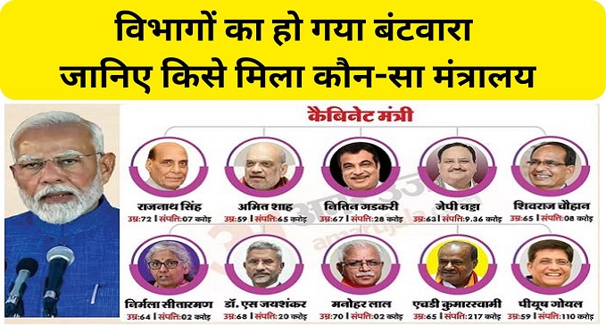 Division of departments in Modi government