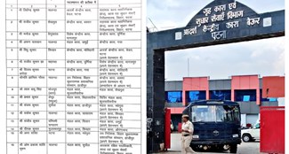 Transfer of 35 jail superintendents in Bihar