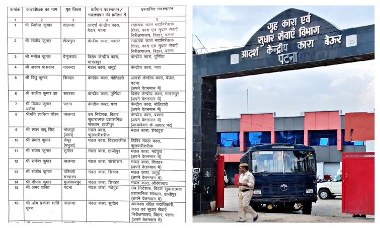 Transfer of 35 jail superintendents in Bihar