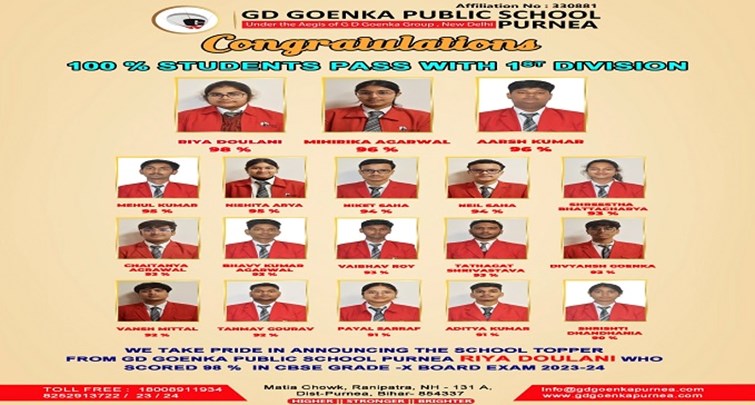  Amazing work of students of GD Goenka Public School