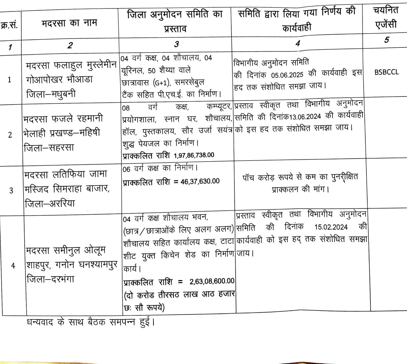 bihar news