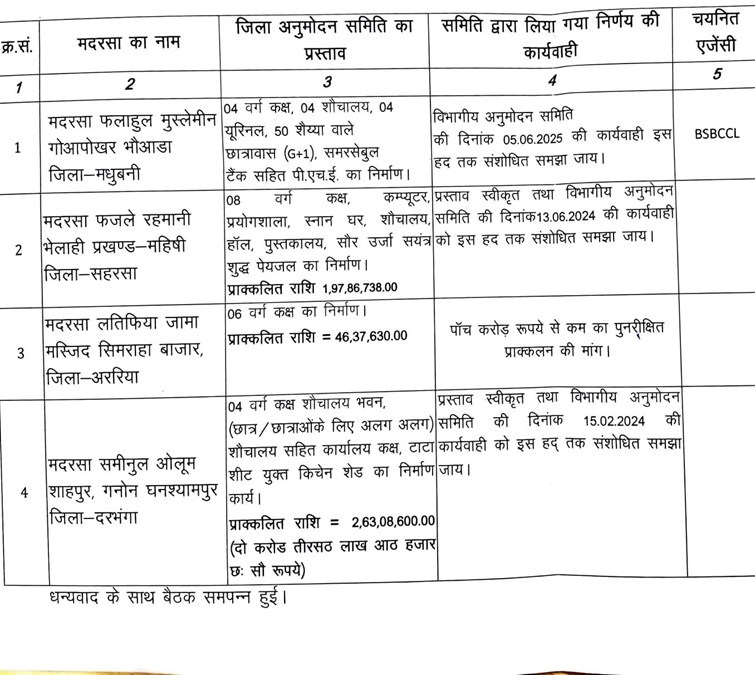 bihar news