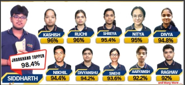 cbse 12 th result-2025