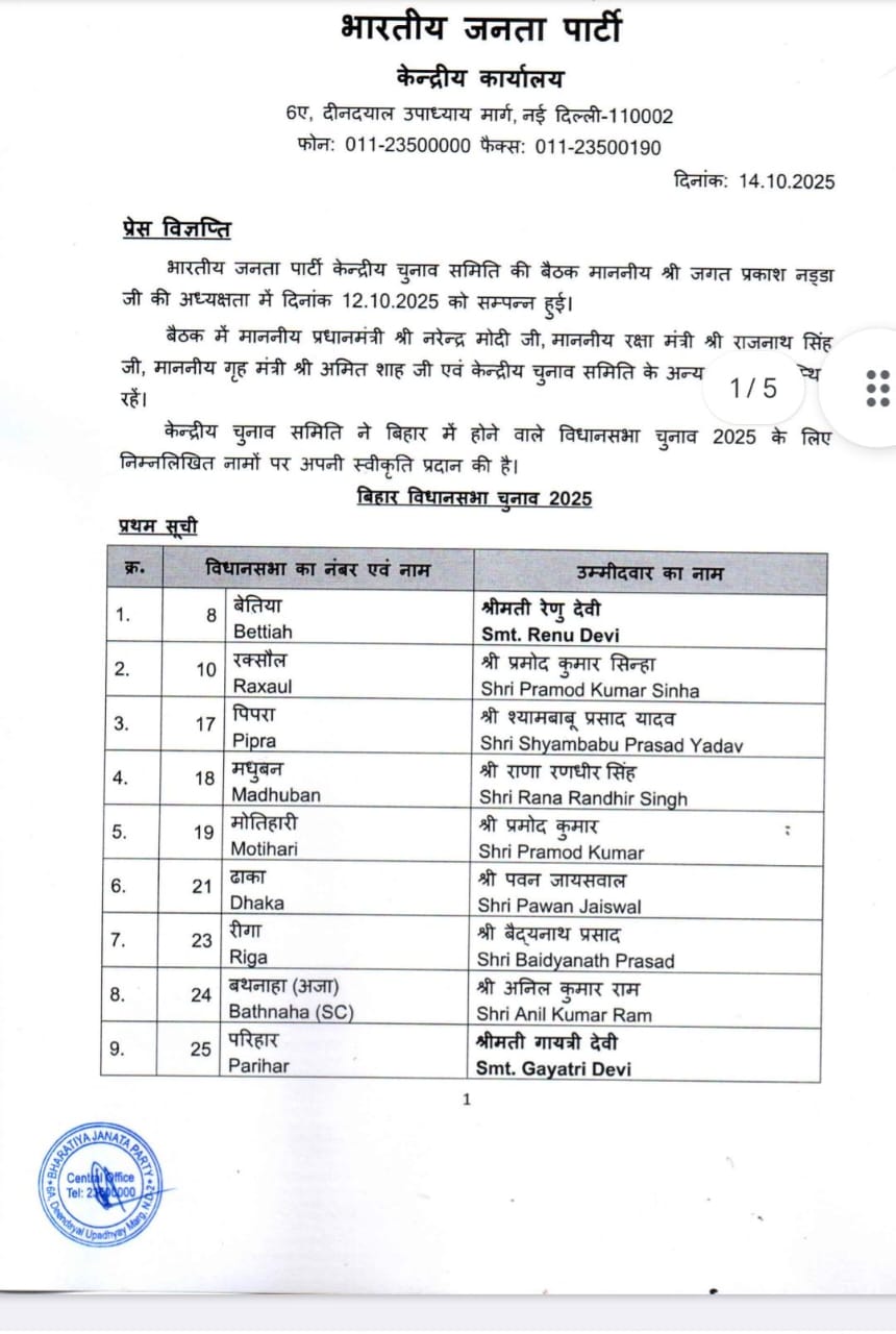 First list of 71 candidates released