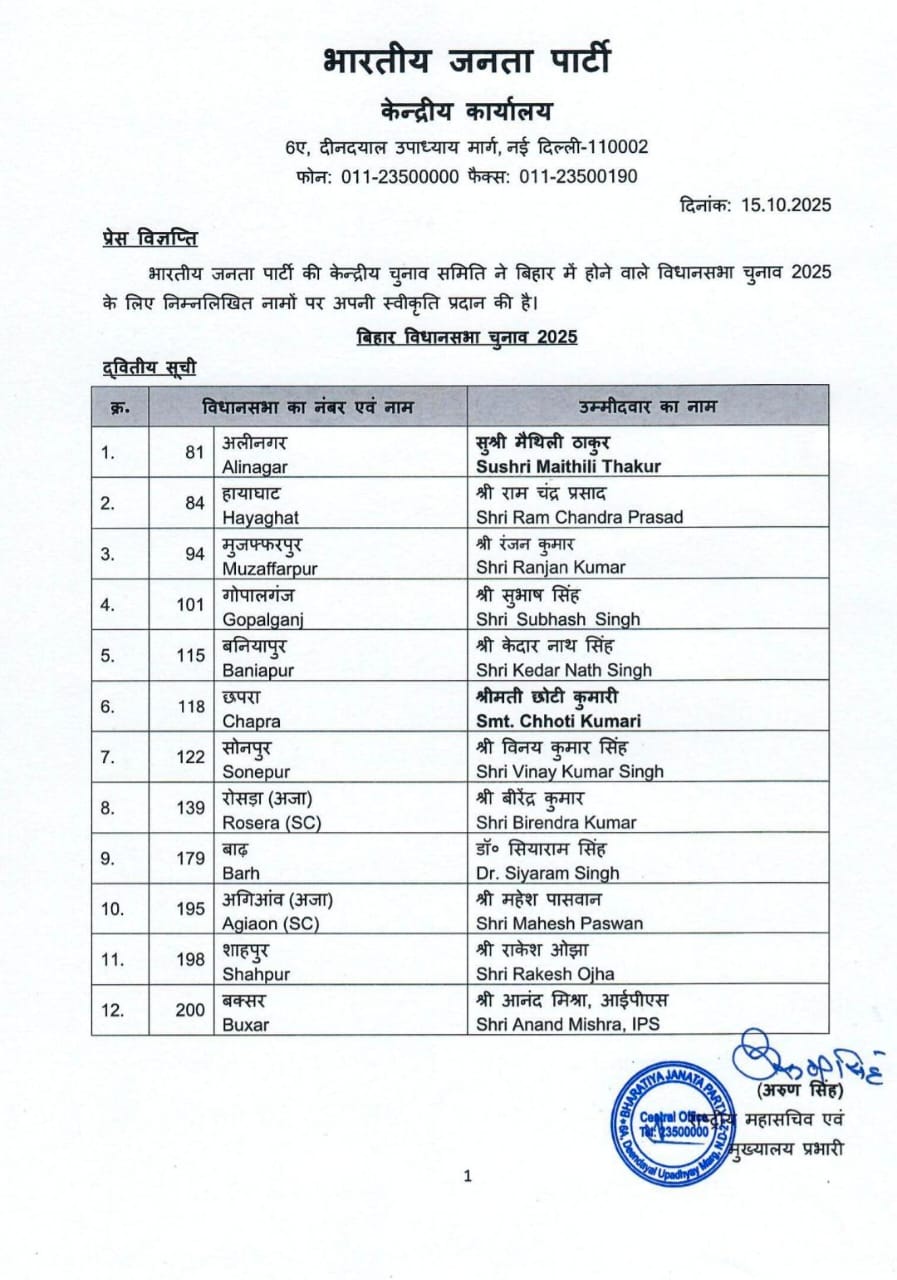 BJP's list of 12 candidates has just been released, Maithili gets the ticket, these big names are out, watch LIVE