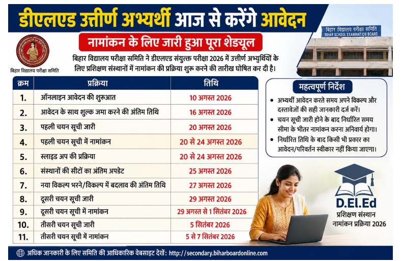 bihar news 