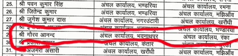 gadhwa anchal mein badi laparwahi