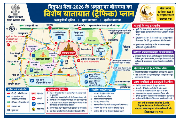 bihar news 